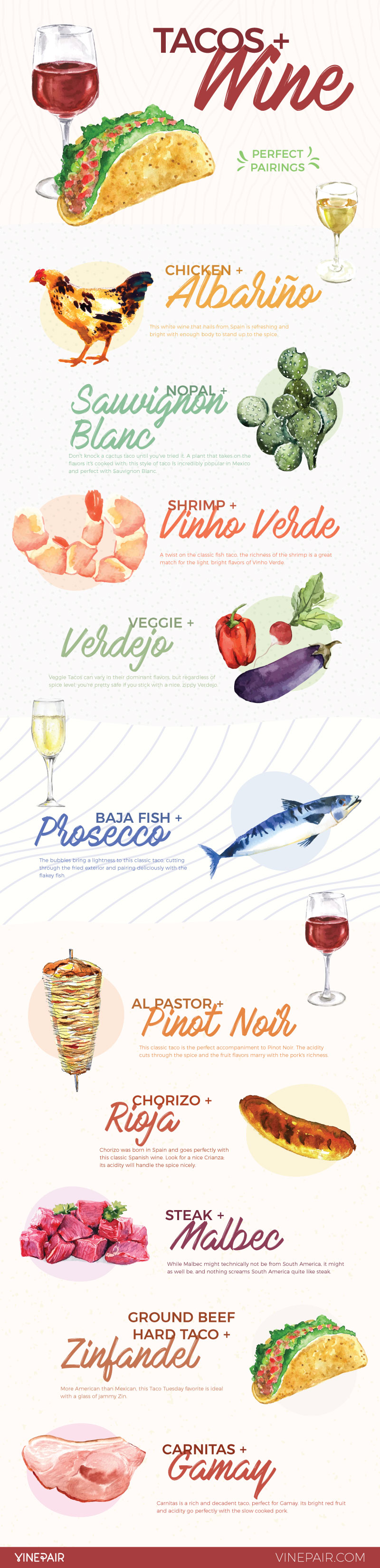 The Perfect Wine Pairing For America's Favorite Tacos [Infographic]
