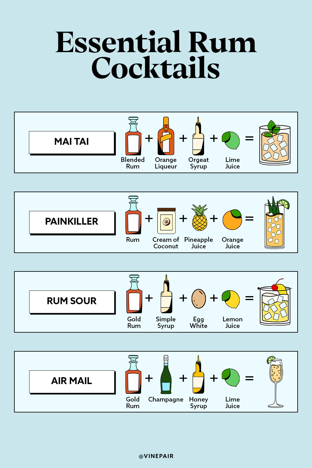 9 Classic Rum Cocktails Everyone Should Know How to Make | VinePair