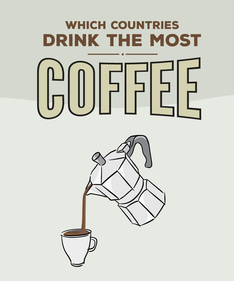 Which Countries Drink the Most Coffee? [Infographic]