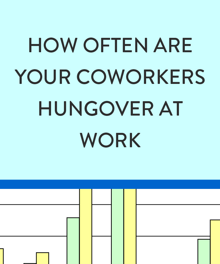 How Hungover Are Your Coworkers? [Infographic]