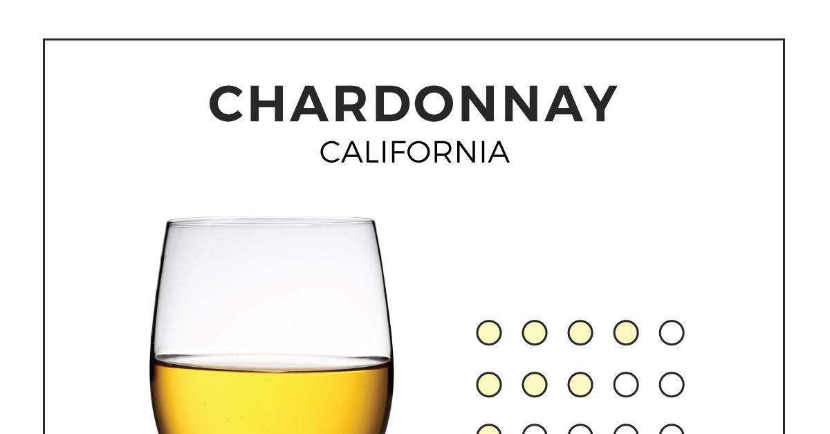 An Illustrated Guide to Chardonnay From California VinePair