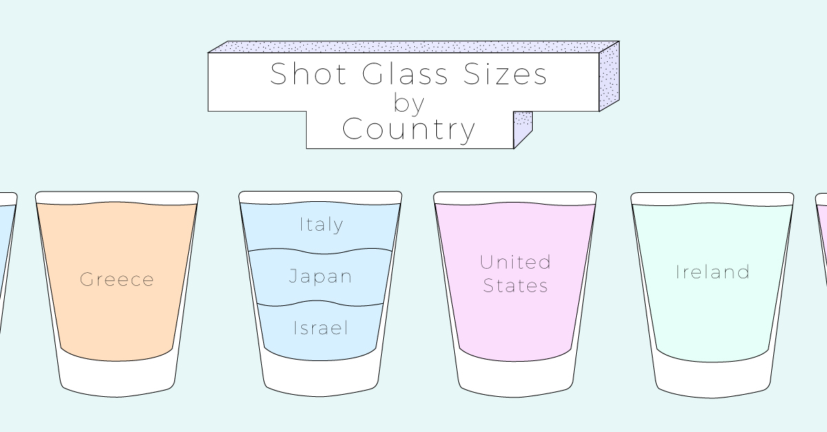 How Many Ounces Are In A Shot Glass? INFOGRAPHIC | VinePair