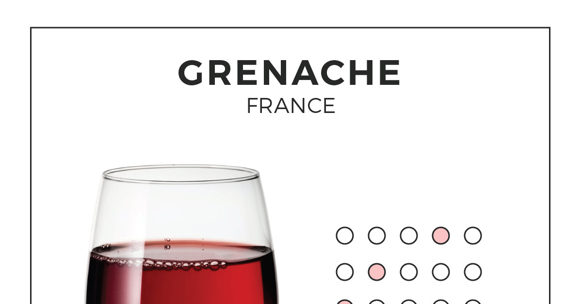 an-illustrated-guide-to-grenache-from-france-vinepair