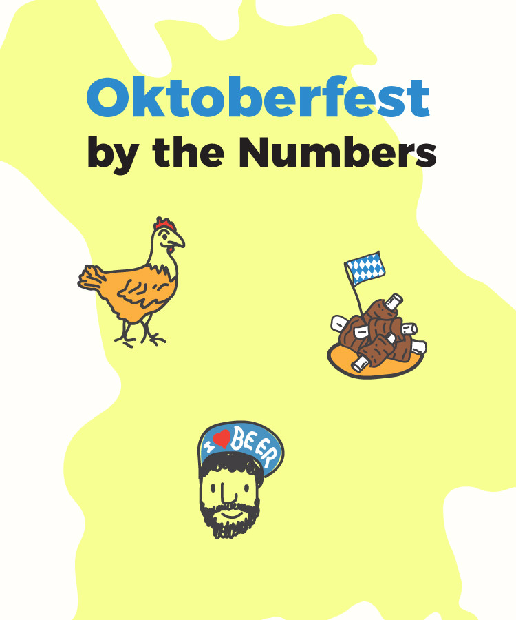 A By-the-Numbers Breakdown of Oktoberfest [Infographic]