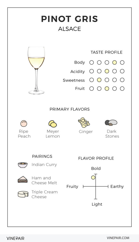 An Illustrated Guide to Pinot Gris from Alsace VinePair