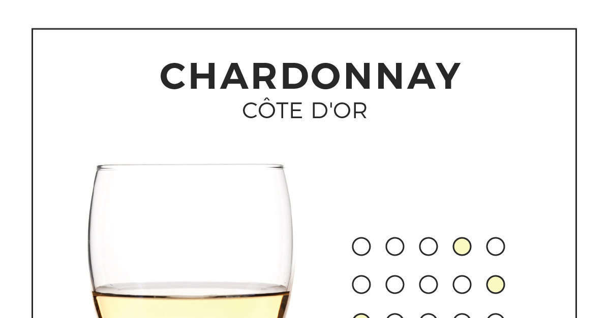 An Illustrated Guide To Chardonnay From The Cote D Or Vinepair