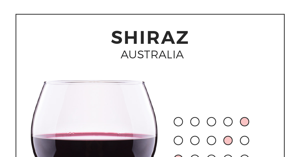 An Illustrated Guide to Shiraz From Australia | VinePair