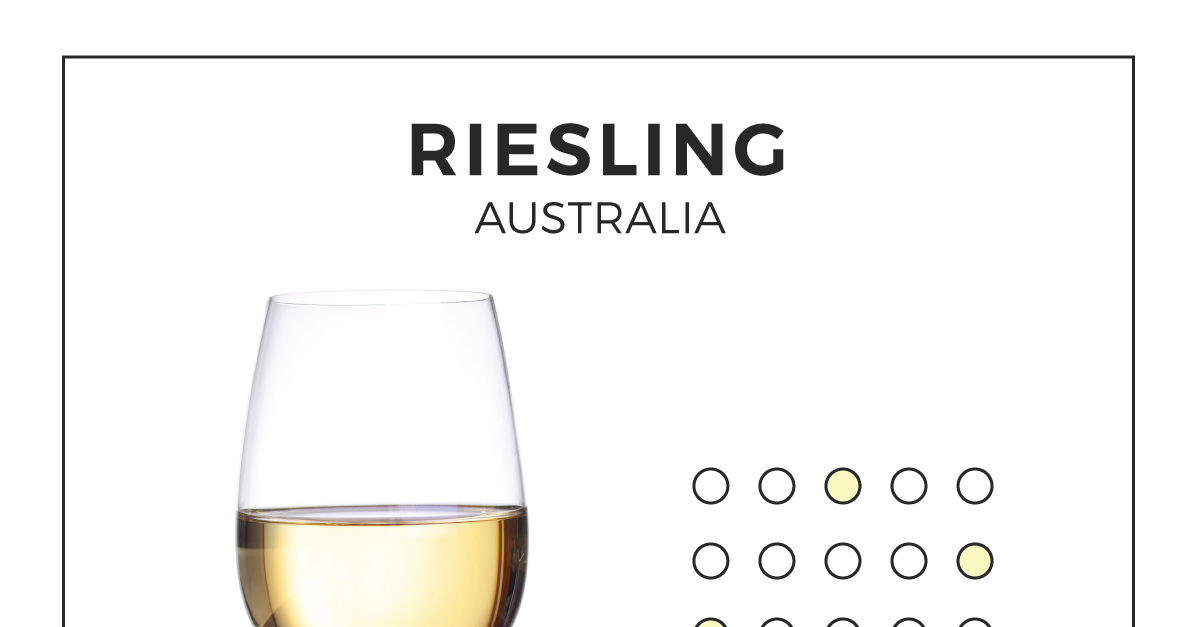 An Illustrated Guide to Riesling From Australia | VinePair