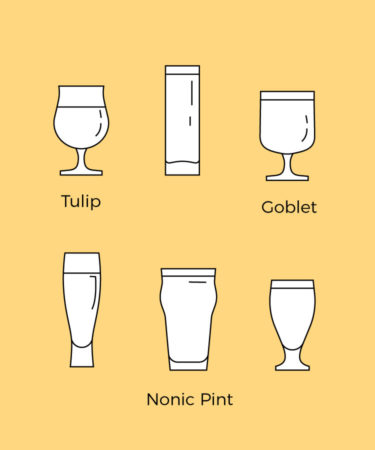 The Best Glass for Every Style of Beer, Explained