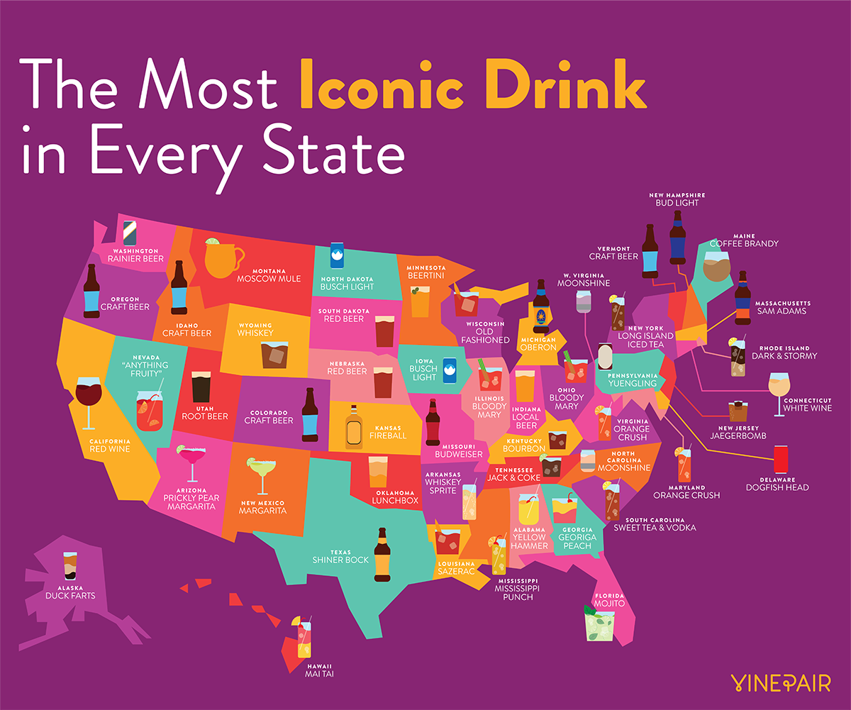 The Most Iconic Drink in Every State in America