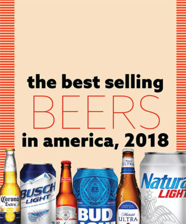 The Best-Selling Beers In America (2018)