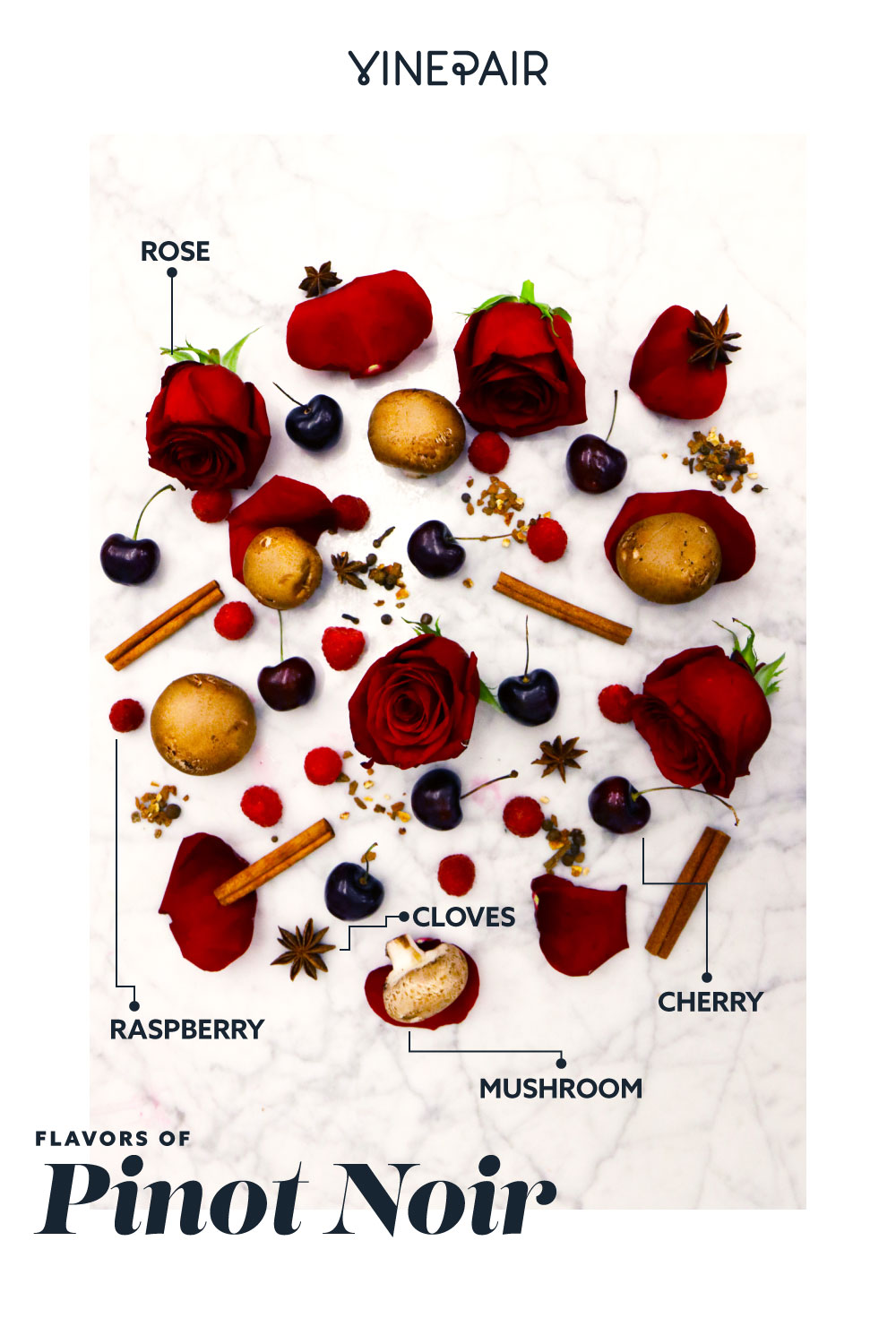 The flavors in Pinot Noir wine.