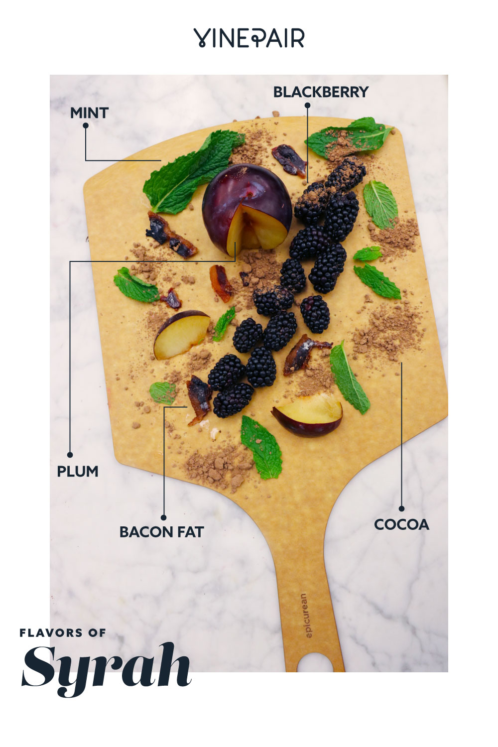 The flavors in Syrah wine