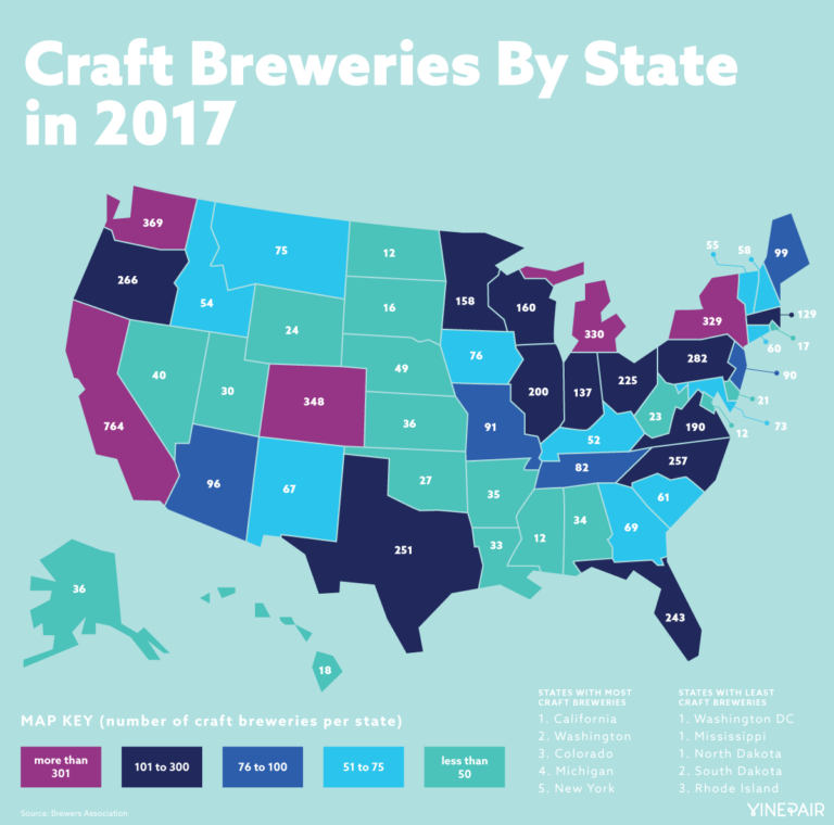 Mapped And Ranked The States With The Most Craft Breweries In 2017 Vinepair 7729