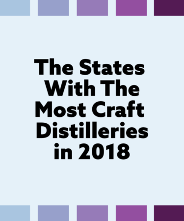 The States With the Most Distilleries in America in 2018 (Infographic)