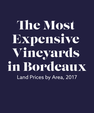 The Most Expensive Vineyards in Bordeaux, Mapped