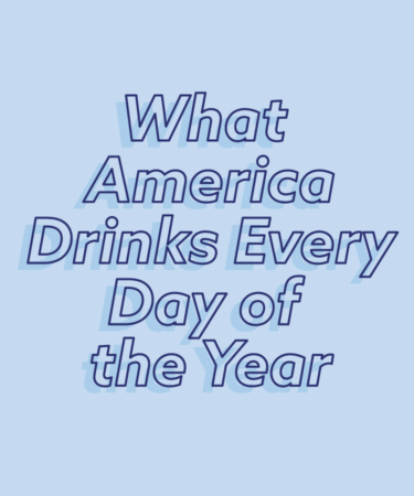 What America Drinks Every Day of the Year