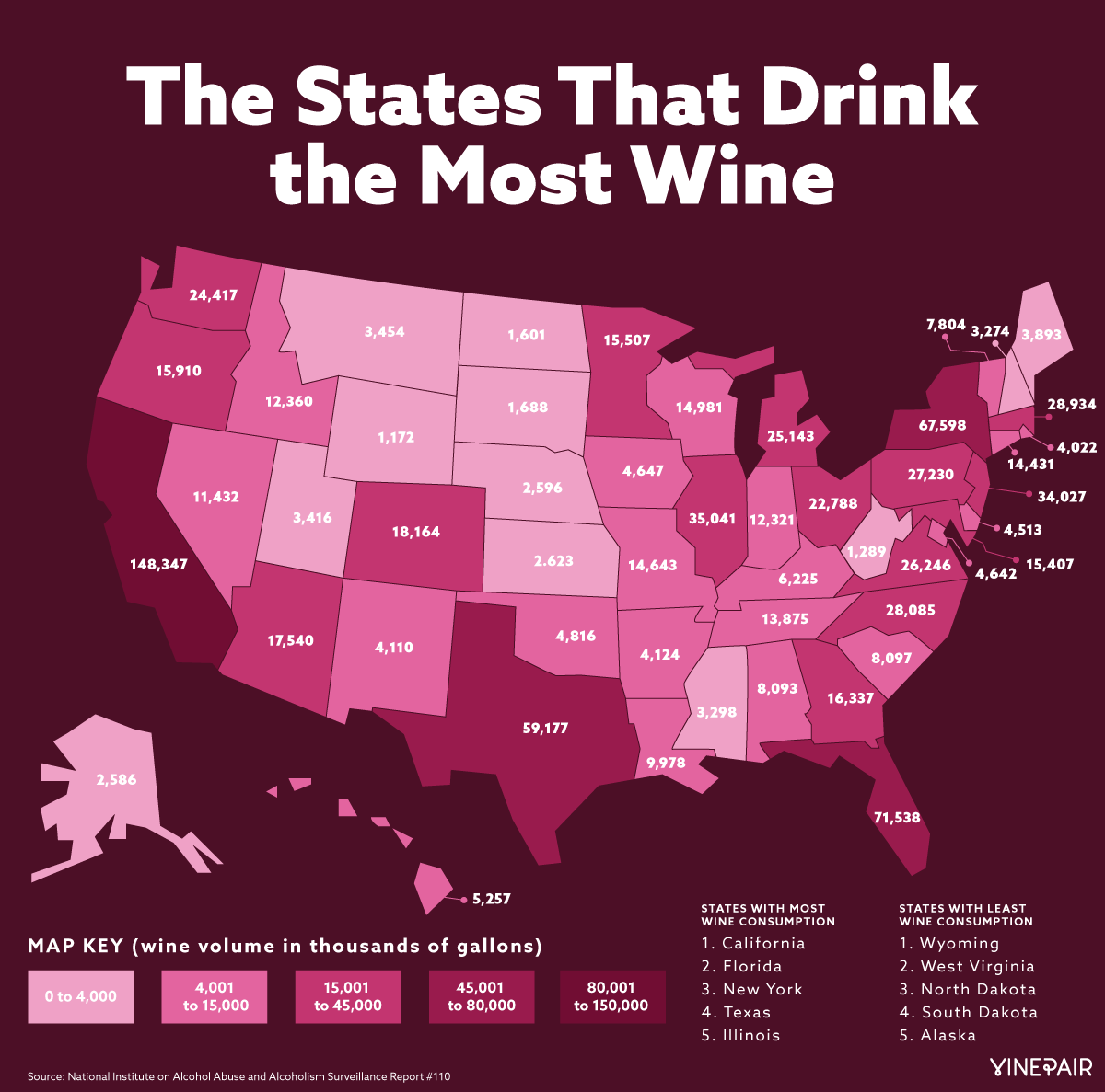 The States That Drink the Most Wine in America