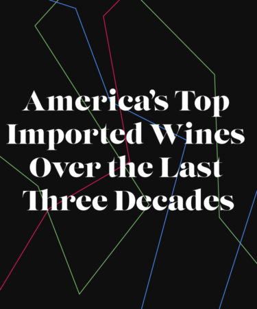 America’s Top Imported Wines Over the Last 30 Years (Chart)