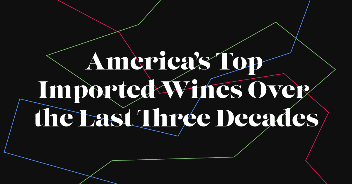 America’s Top Imported Wines Over the Last 30 Years (Chart) VinePair