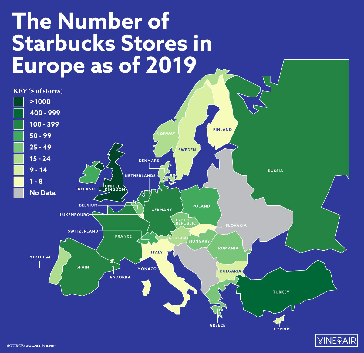 MAP: The Number of Starbucks Stores in Every European Country (2019)