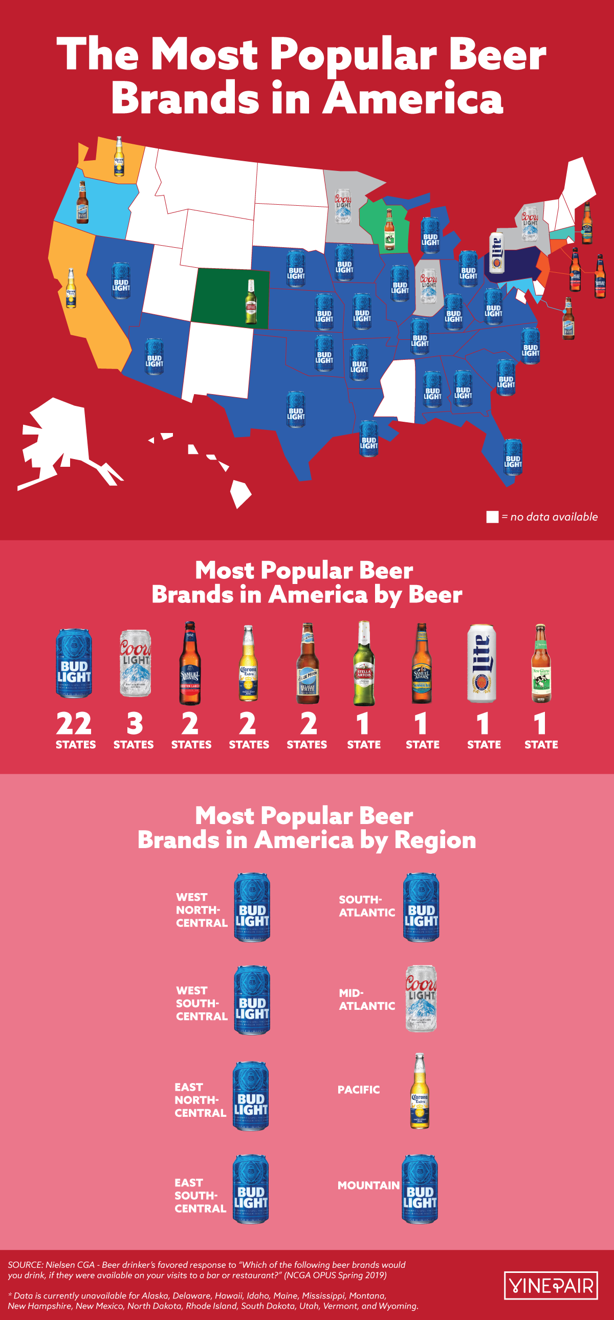 The Most Popular Beer Brands in America (Map) VinePair