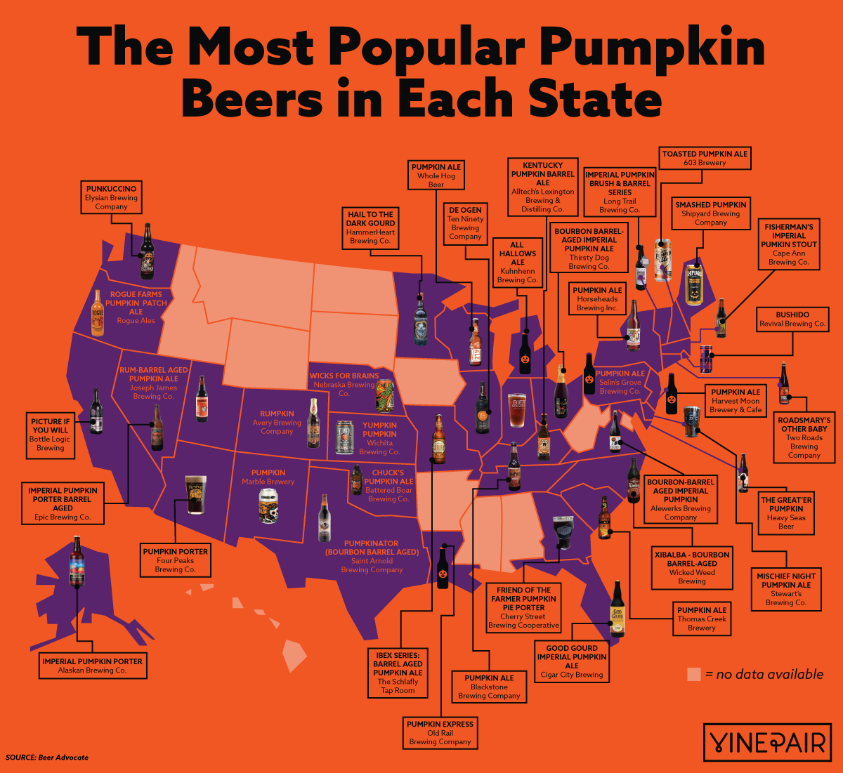 The Most Popular Pumpkin Beer in Every State in America (Map)