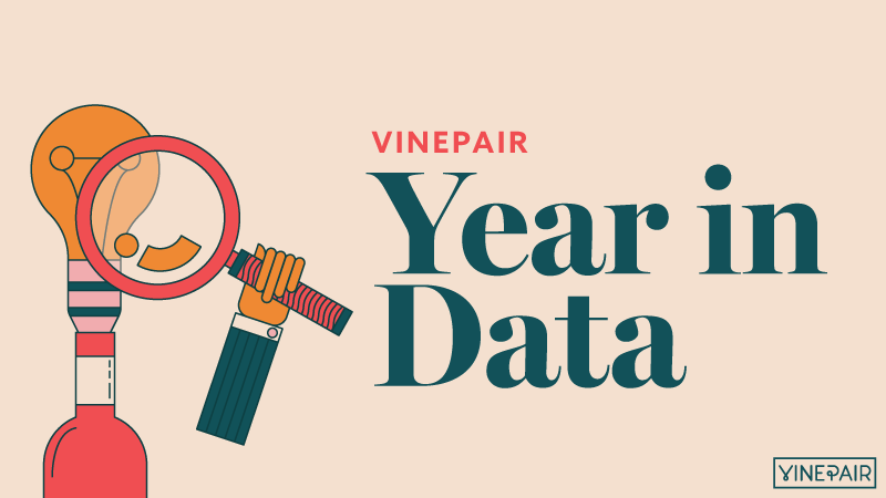 Request A Copy Of VinePair's Year in Data - 2019