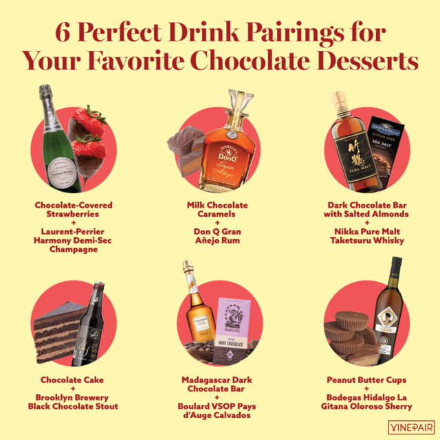 6 Perfect Drink Pairings for Your Favorite Chocolate Desserts | VinePair