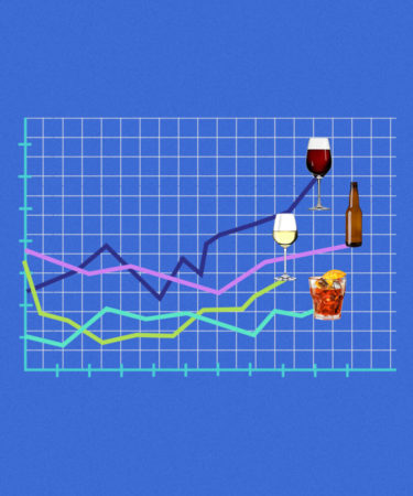 New Data Shows Which Booze People are Adding to Their Takeout Orders