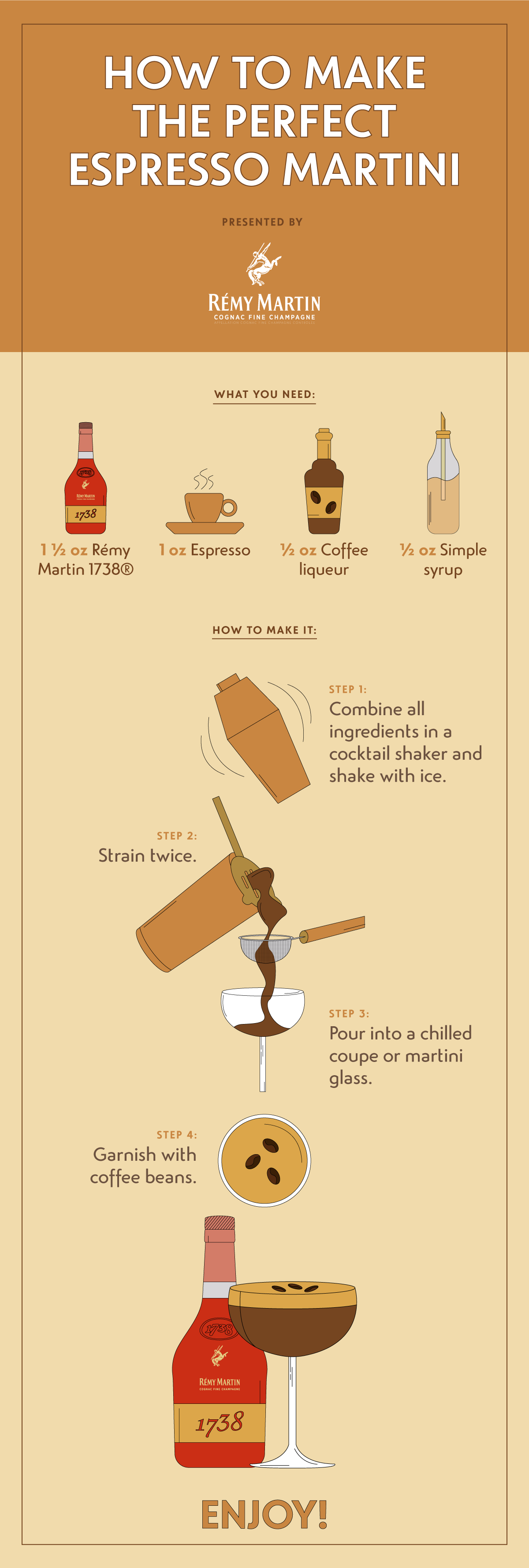 Infographic: How to Make the Rémy Martin Espresso Martini