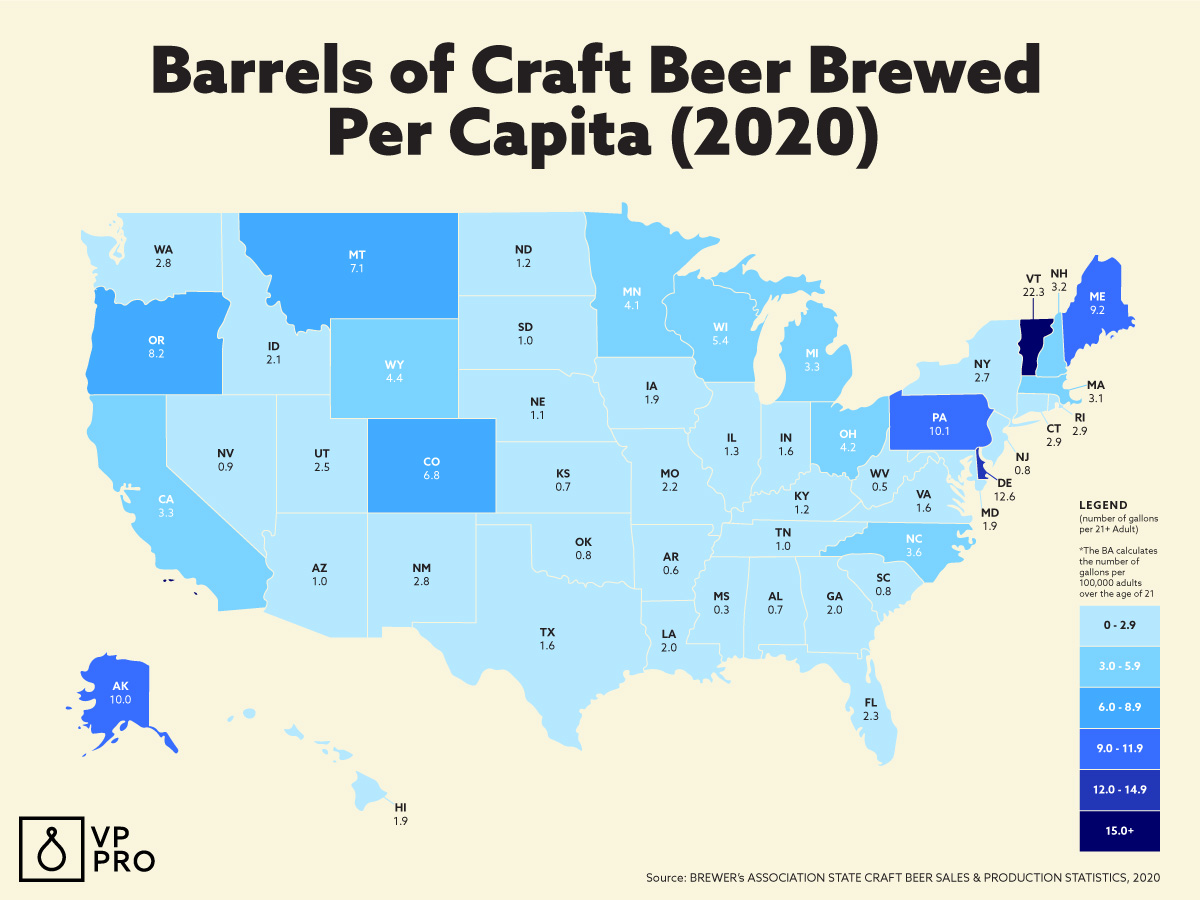 The States That Produced the Most Barrels of Craft Beer Per Capita in 2020