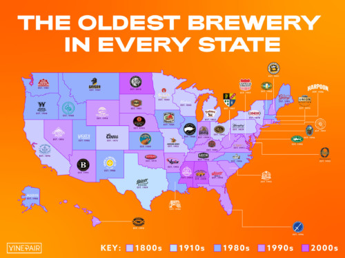 The Oldest Brewery in Every State (Map) | VinePair