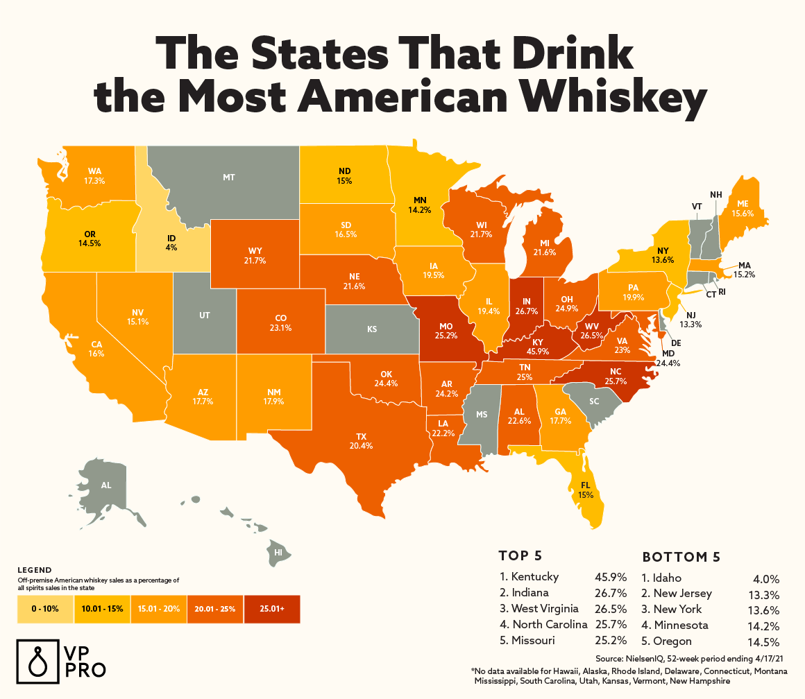 These Are the States That Drink the Most American Whiskey