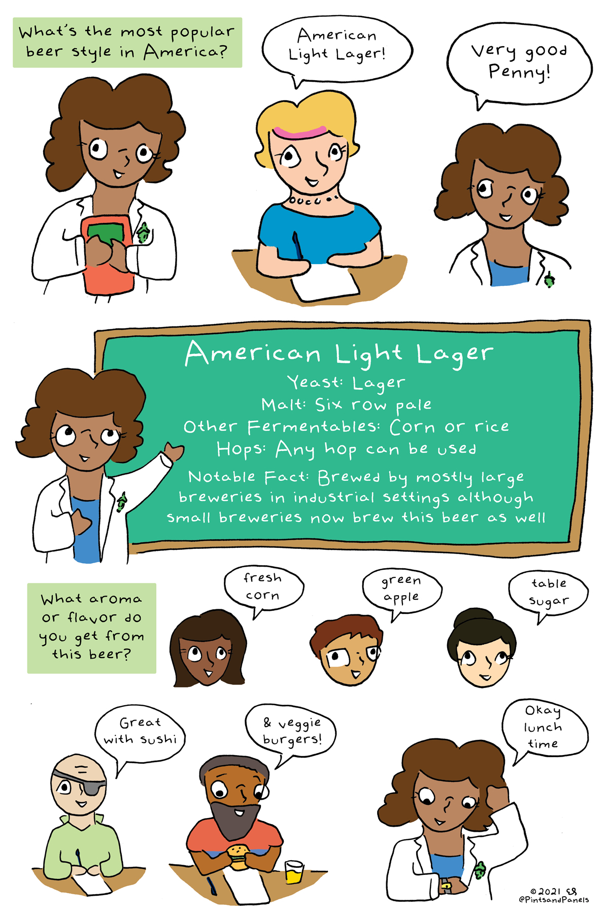 Ale Academy No. 2: American Light Lagers
