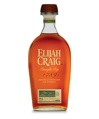 Elijah Craig Is one of the best Rye Whiskey Brands of 2021 