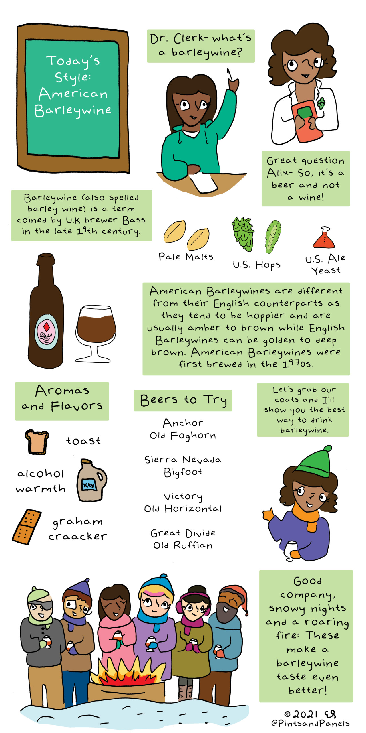 In this week's Ale Academy lesson, we discuss barleywine