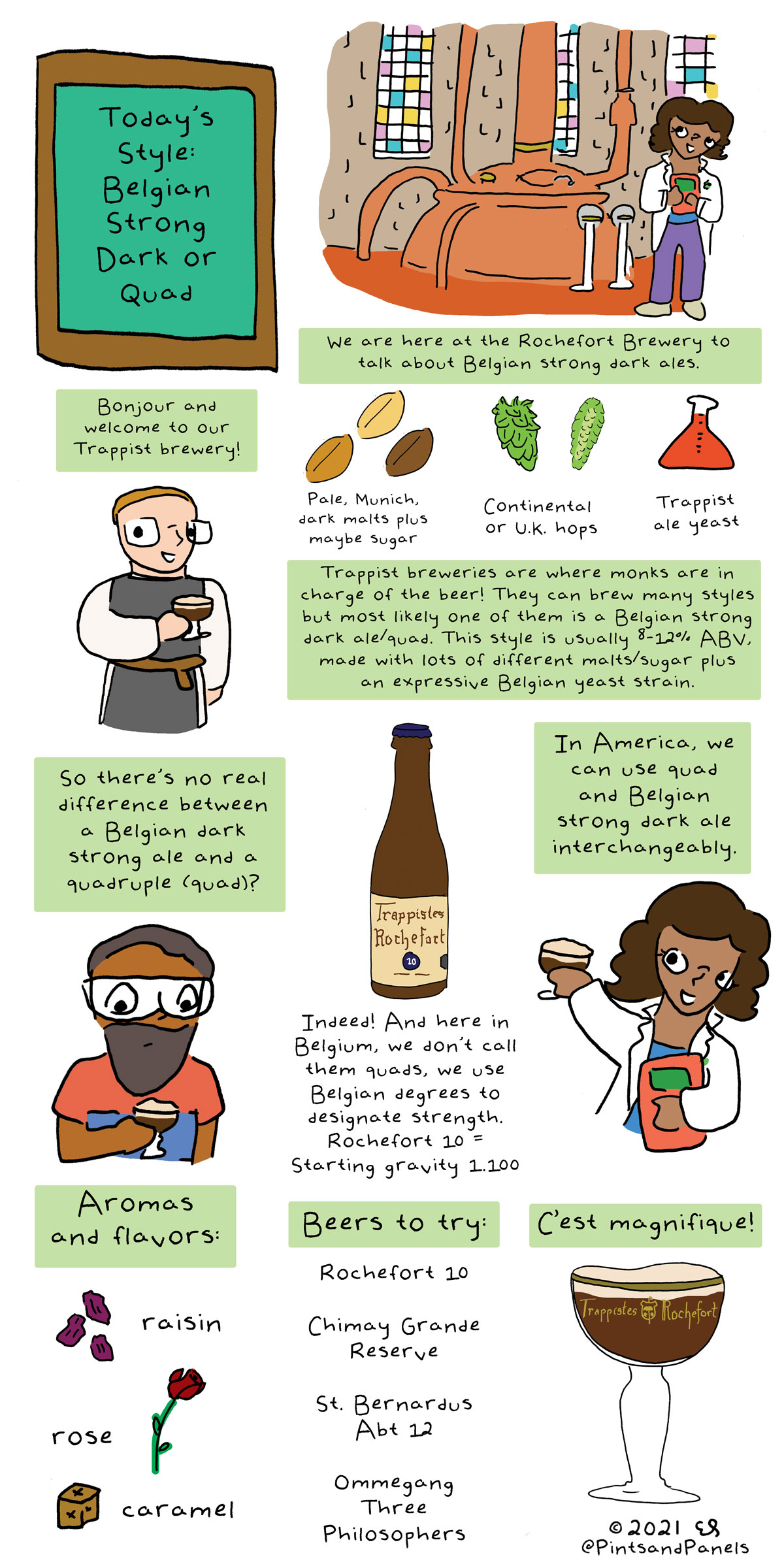 This comic explains the history of Belgian strong dark and quad ale