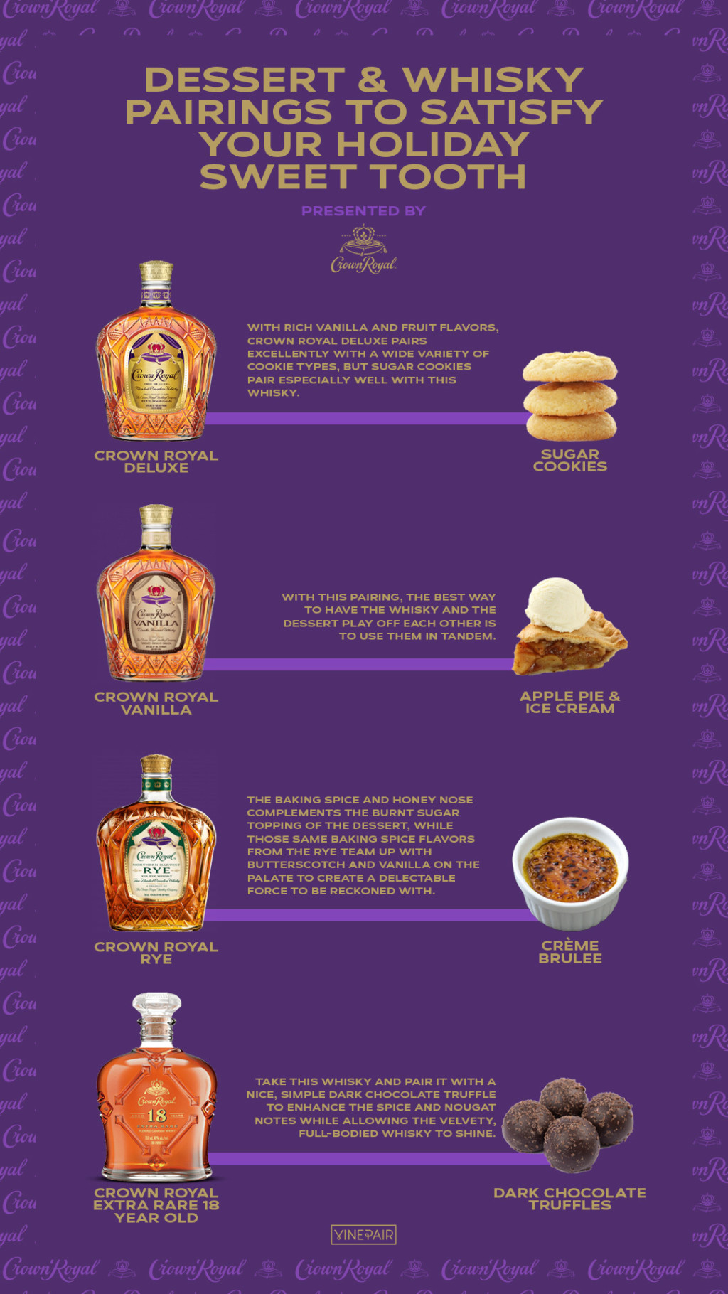 dessert-whisky-pairings-to-satisfy-your-holiday-sweet-tooth-vinepair