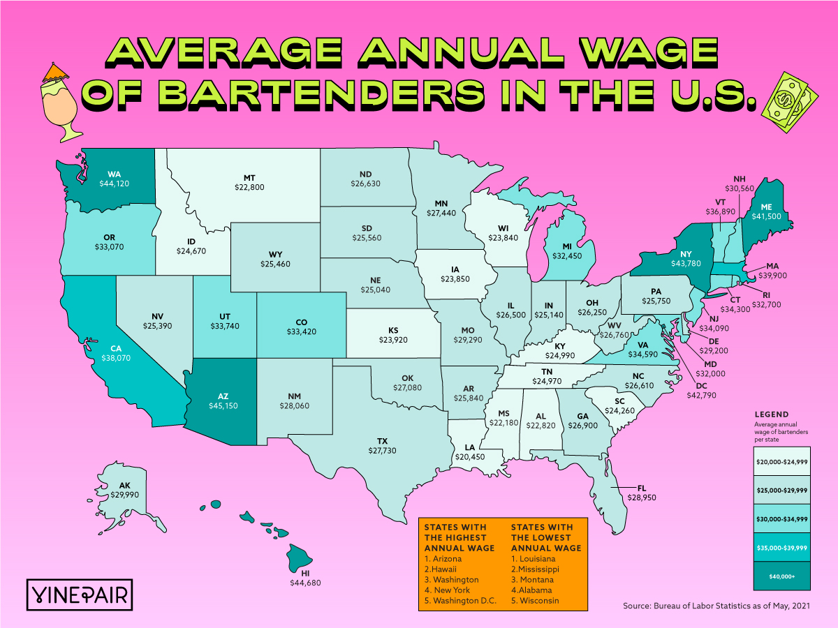 The States Where Bartenders Make The Most & Least Money [MAP]