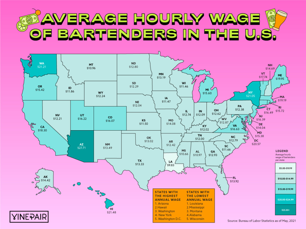 The States Where Bartenders Make the Most & Least Money [MAP] VinePair