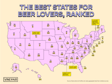 The Best States For Beer Lovers In America, Ranked | VinePair