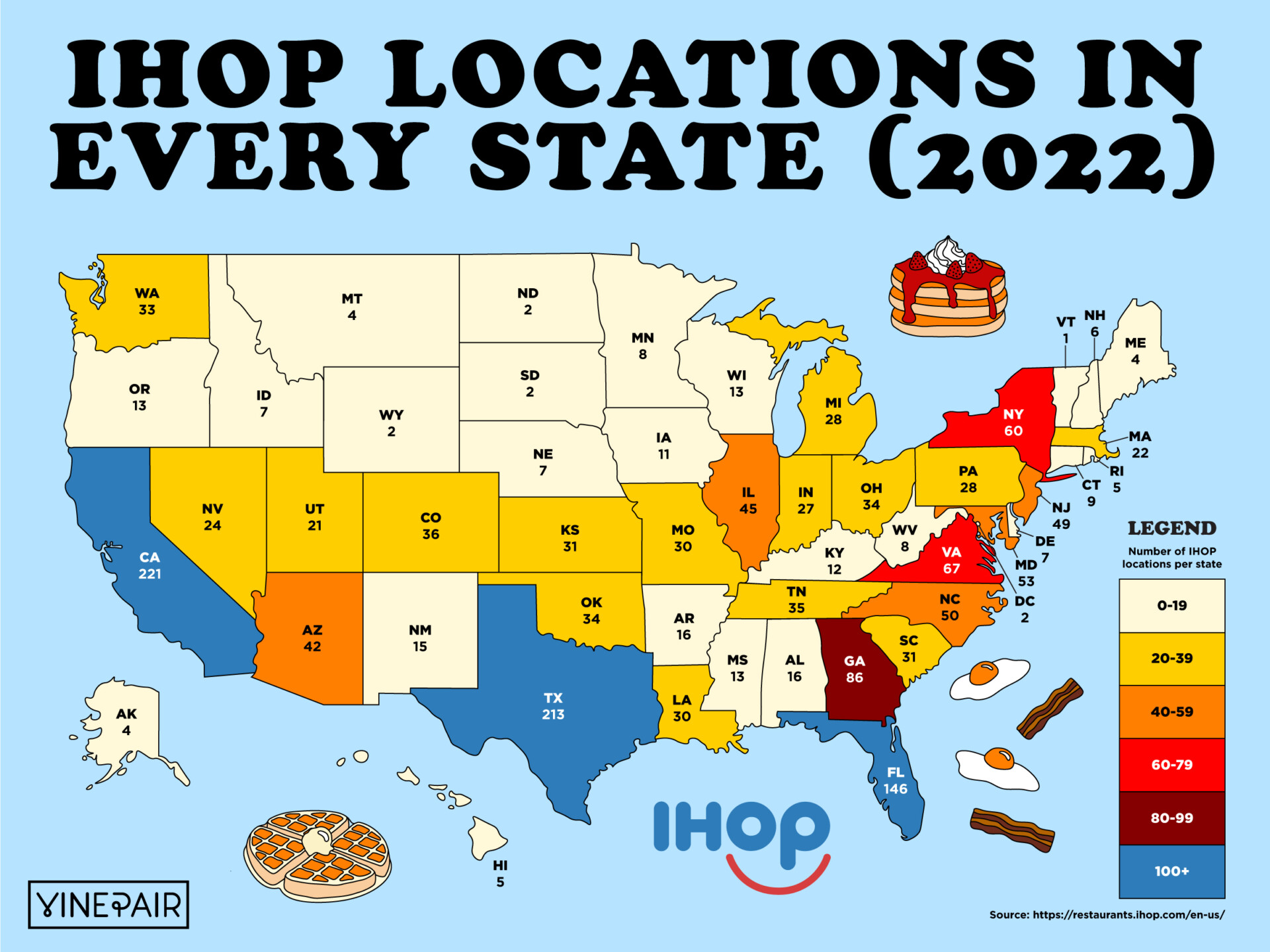 The Number of IHOPs in Every State [Map] VinePair