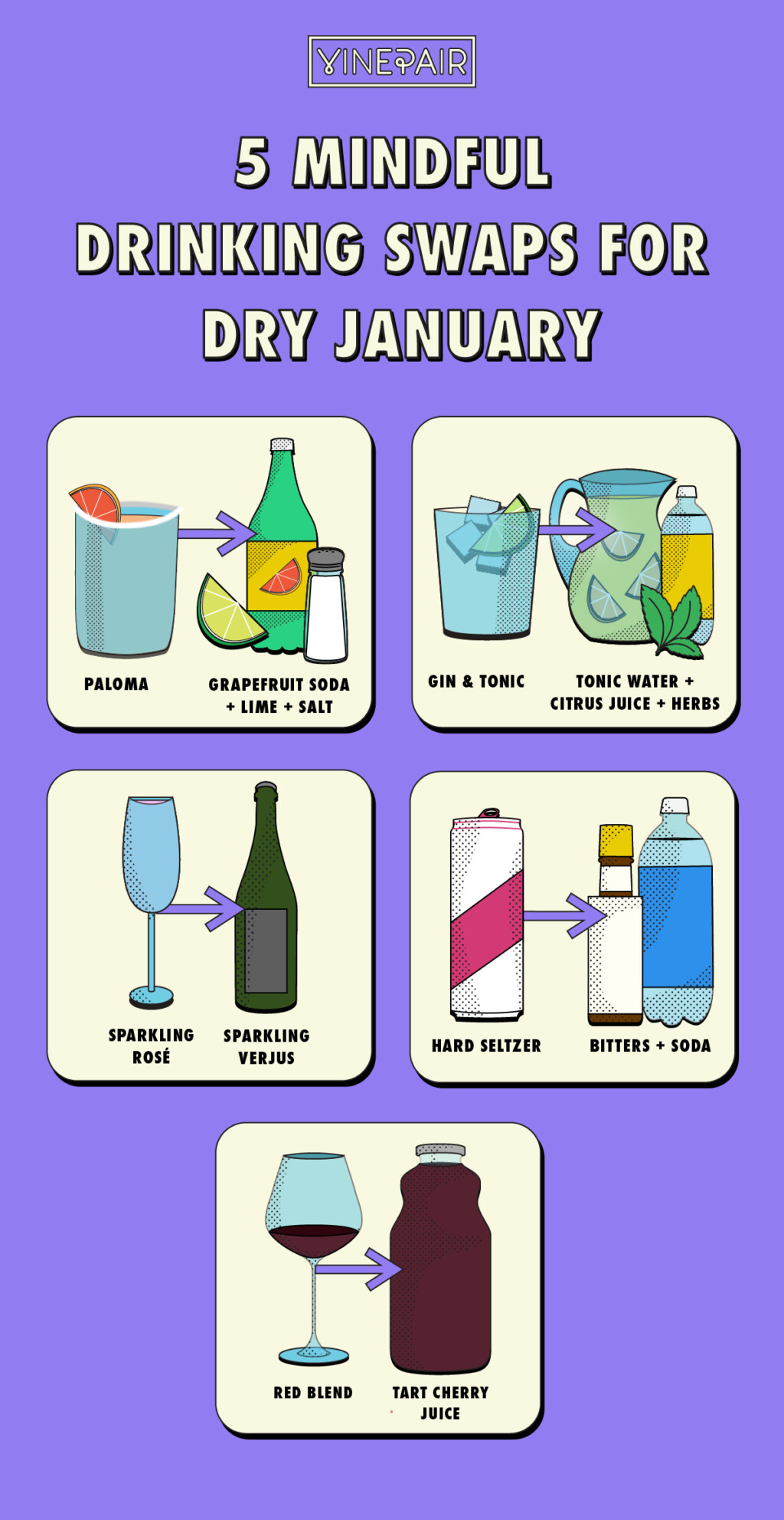 5 Mindful Drinking Swaps for Dry January VinePair