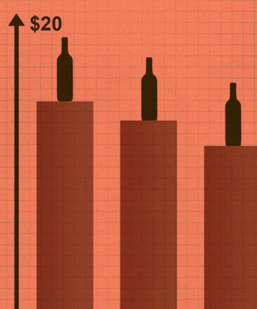 The 20 Best Cheap Wines Under $20 (2023)