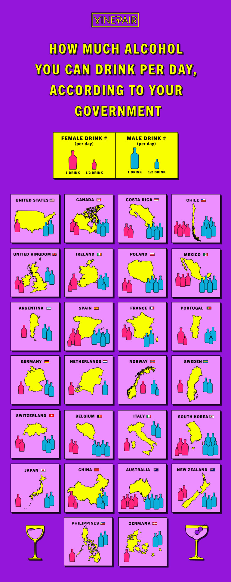 Here’s How Much Alcohol Your Government Says You Can Drink [Infographic