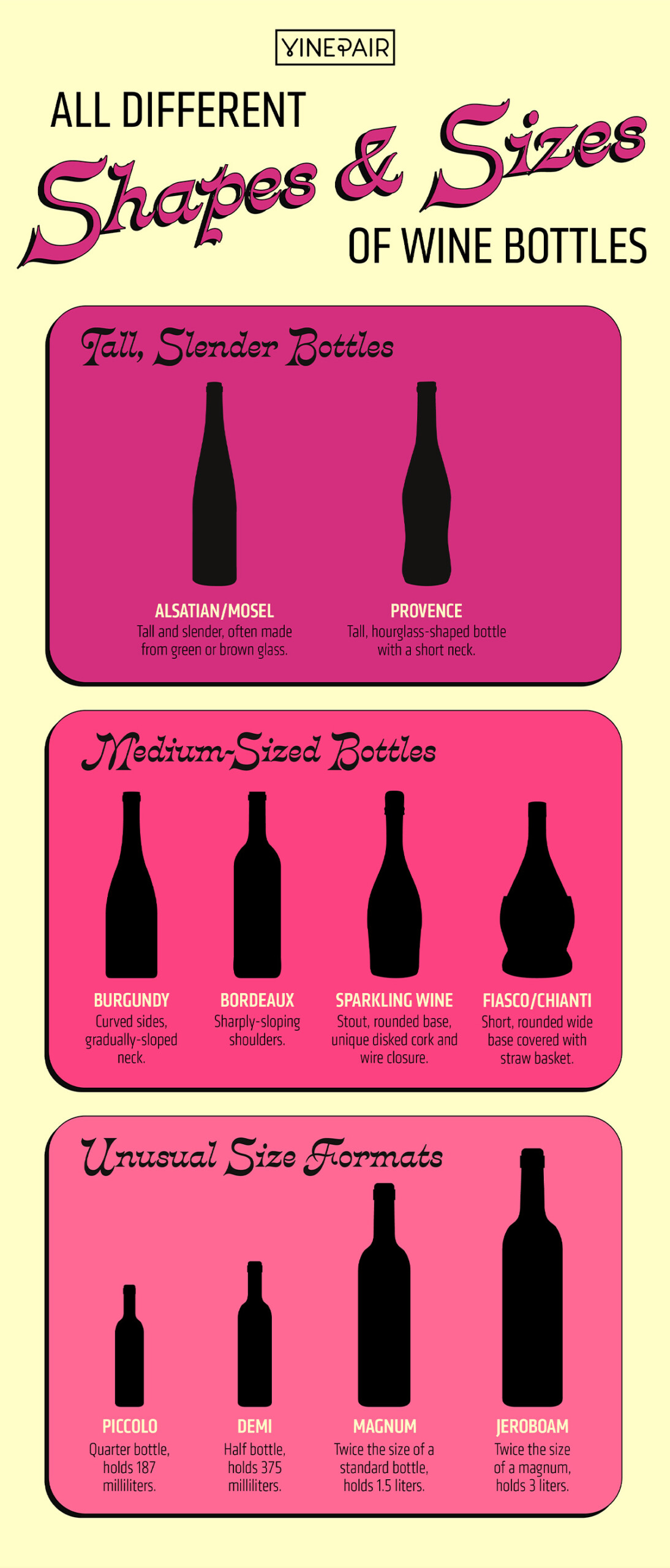 Your Guide to the 6 Most Common Wine Bottle Shapes