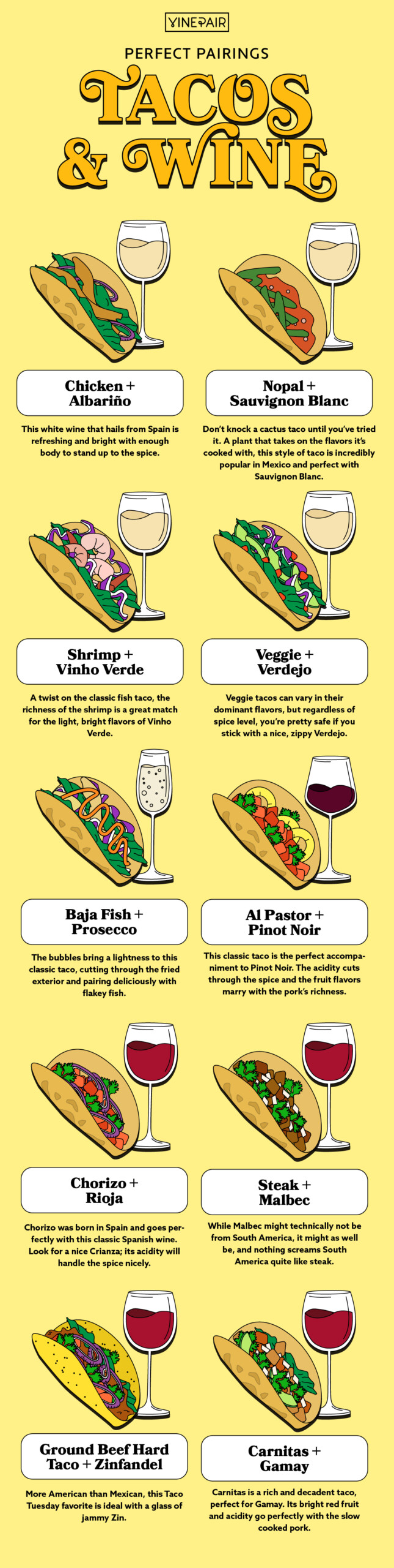 The Perfect Wine Pairing For America's Favorite Tacos [Infographic]