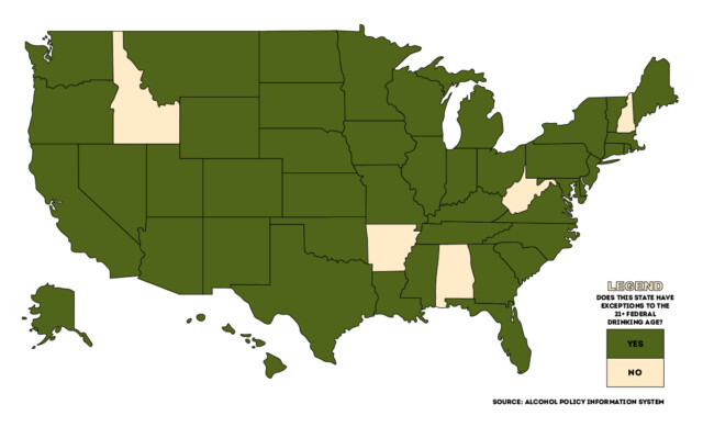 Teenagers Can Legally Drink in These States | VinePair