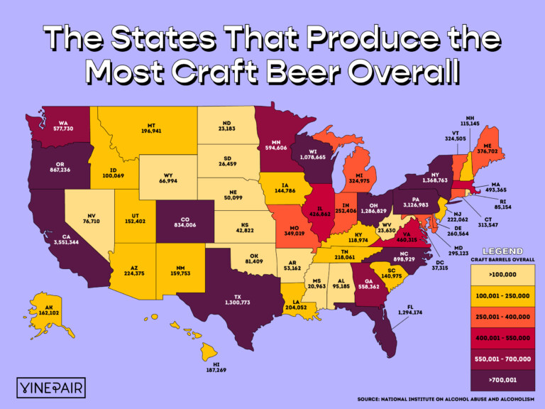 The States That Produce the Most Craft Beer (2023) [MAP] | VinePair